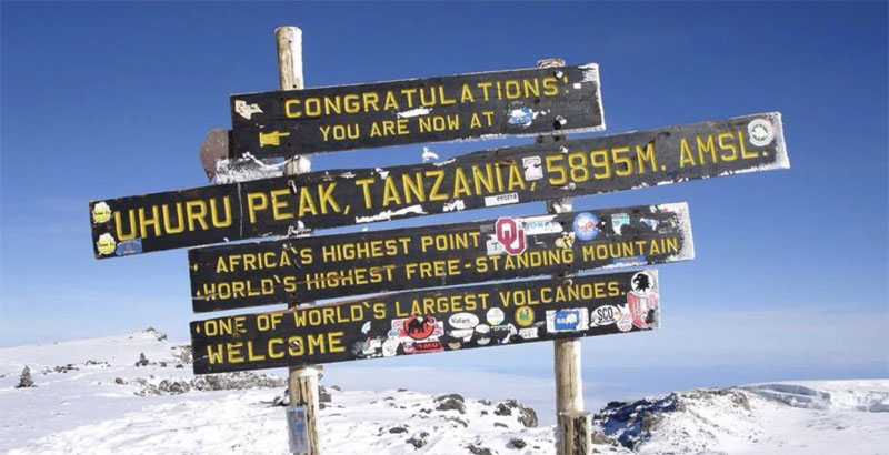 Uhuru Peak - Mount Kilimanjaro